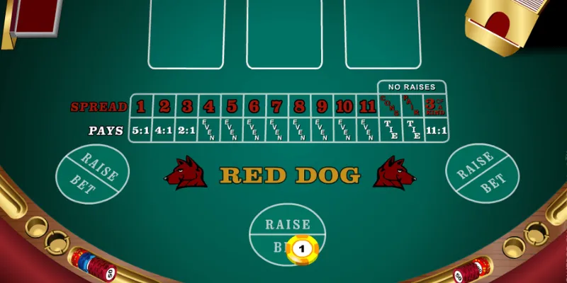 Cách thức đặt cược trong trò chơi Red Dog Poker